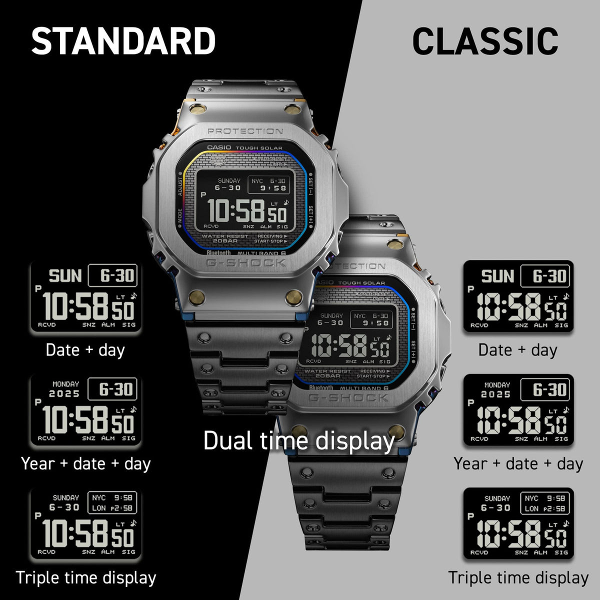Casio G-Shock Full Metal 5000 GMWBZ5000RC-1