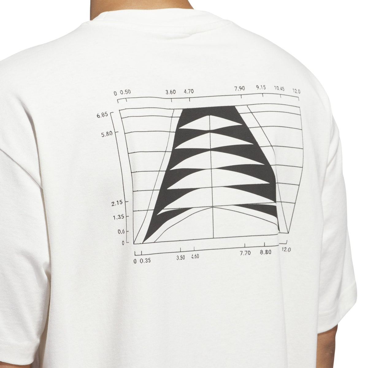 Adidas Men Anthony Edwards Takeover Graphic T-Shirt White JC7853 - T-SHIRTS - Canada